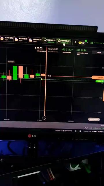@Shels Trader