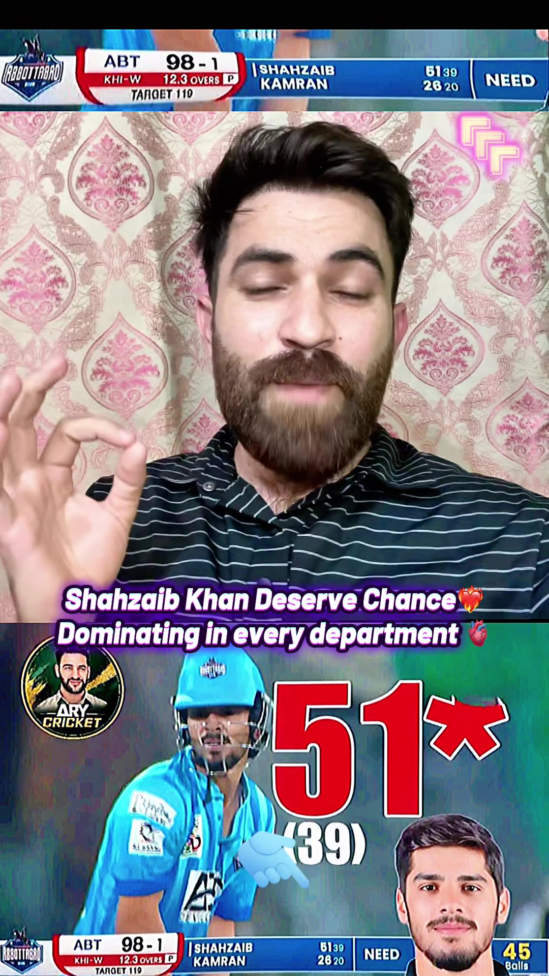 @Ahmed Niazi