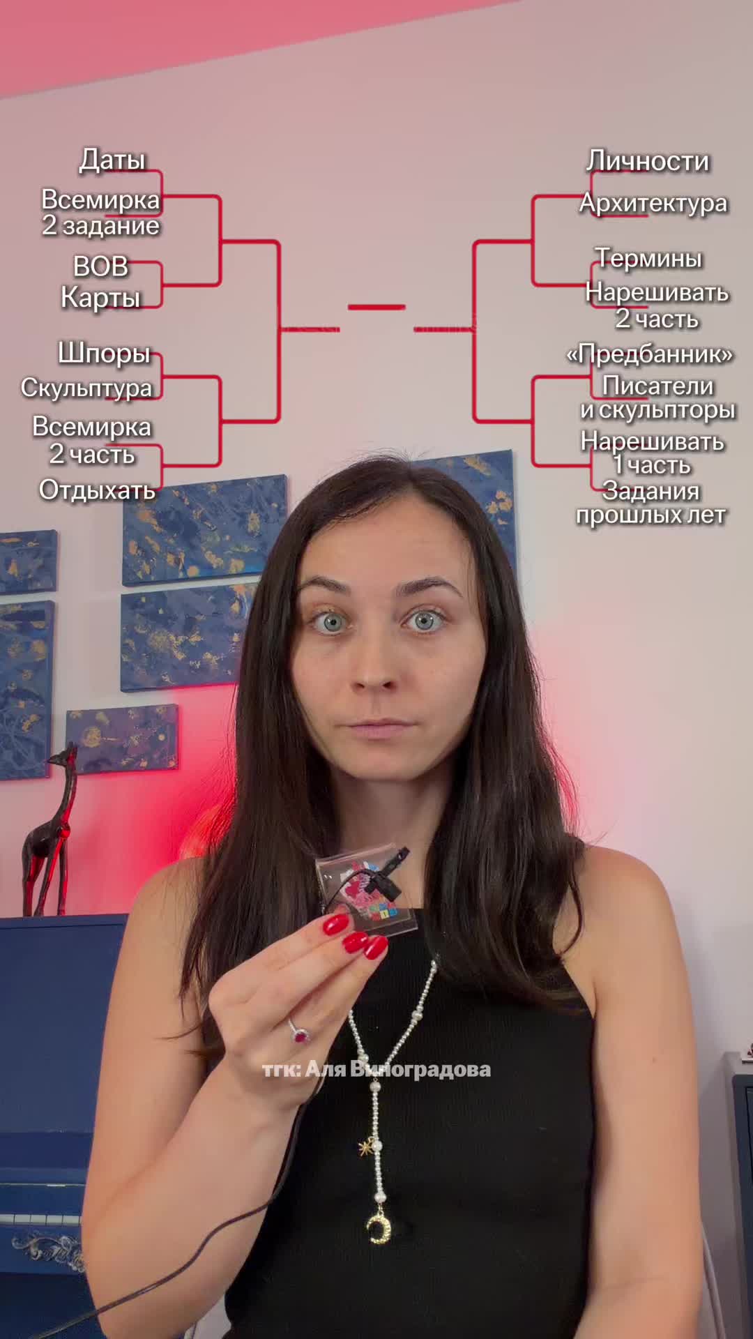 @АЛЯ ВИНОГРАДОВА | ИСТОРИЯ ЕГЭ