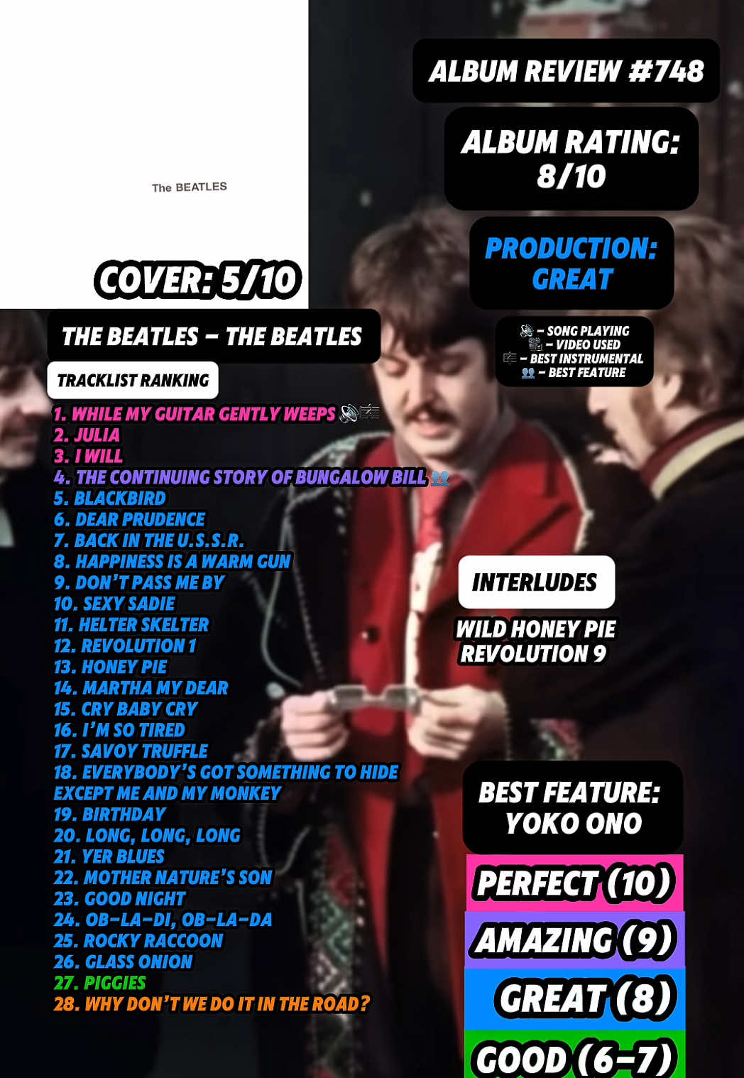 @JT Music Rankings