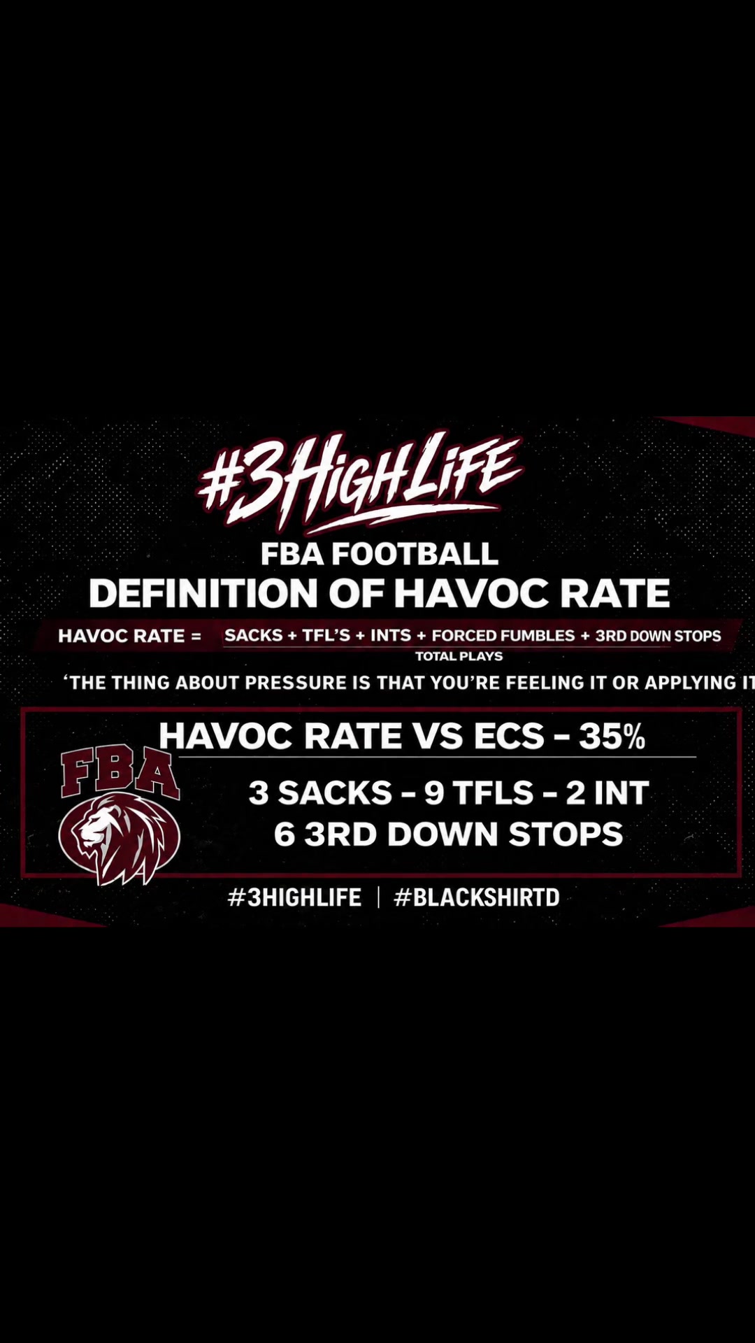 @coachpjgibbs