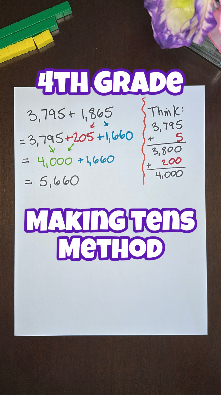 @MathyMama