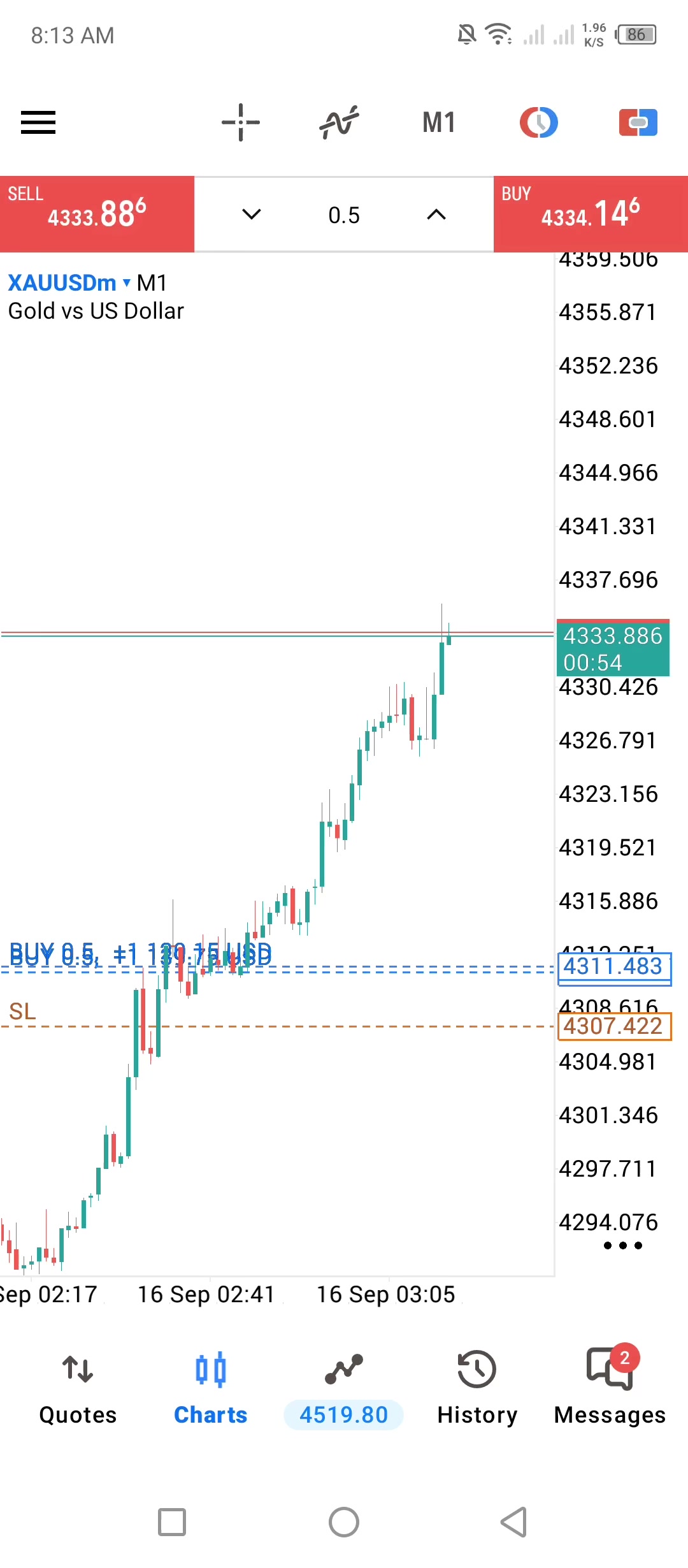 @ALGO TRADERS