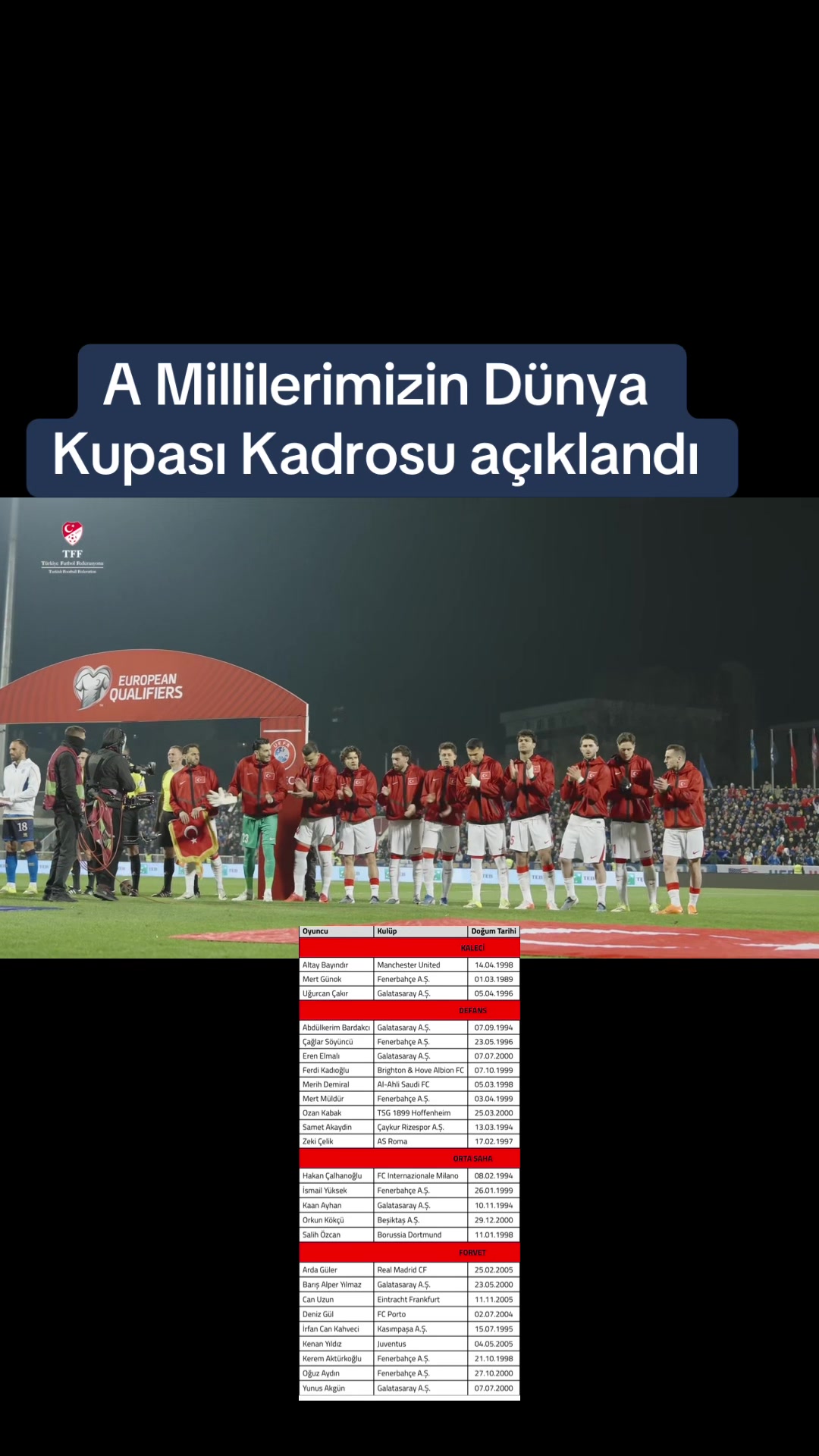 @sporanadolu
