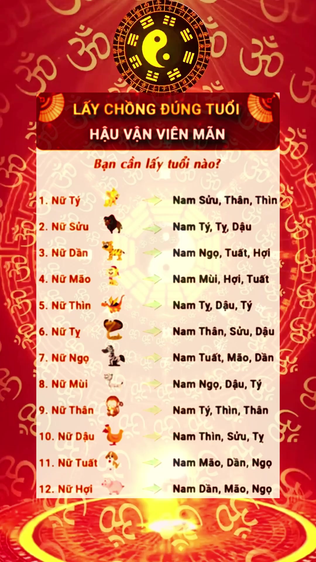 @HUỆ XÂY KÊNH