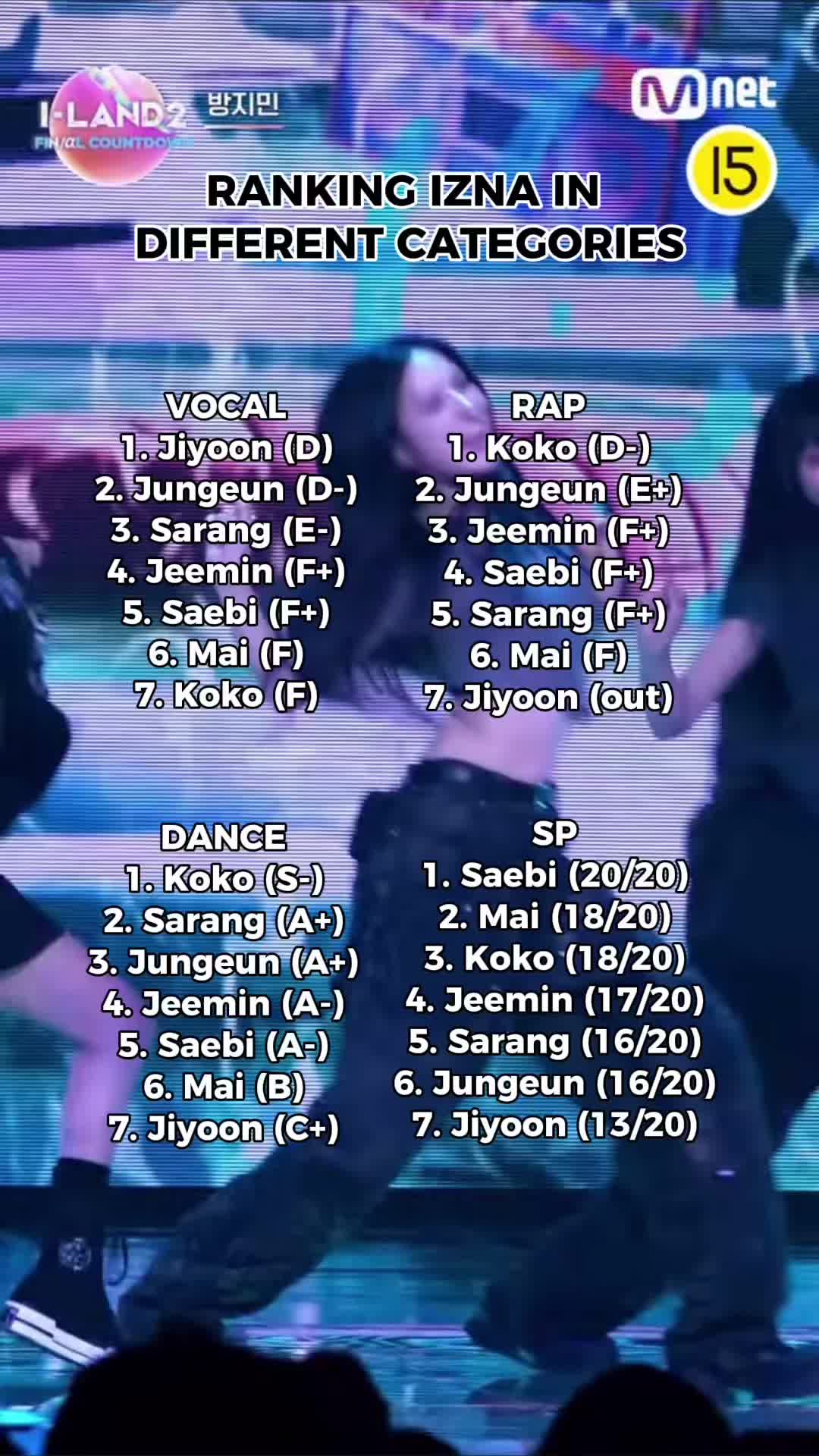 @kpop.rank