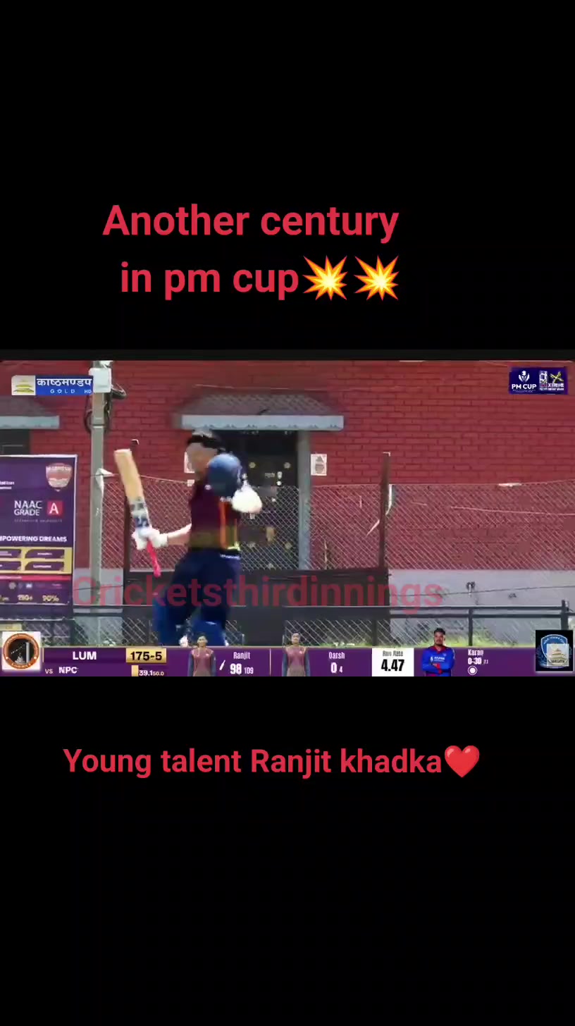 @Ranjit