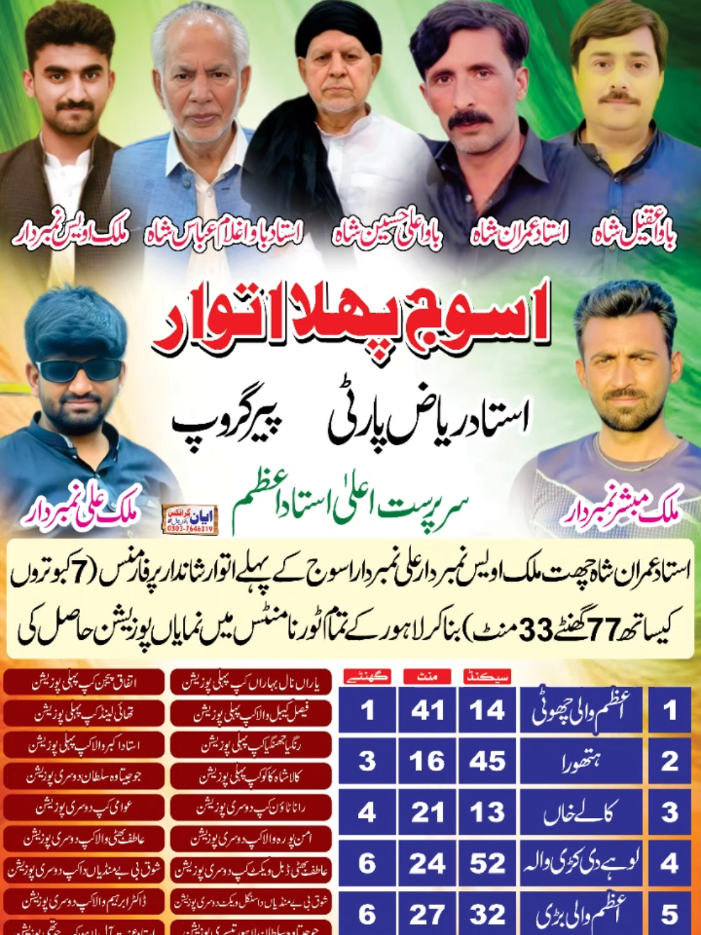 @Ayan Graphics Kwl
