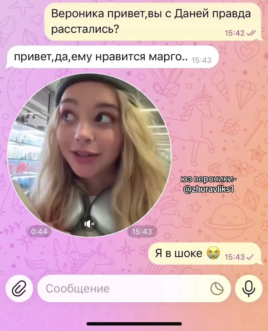 @Veronix Zhuravlix