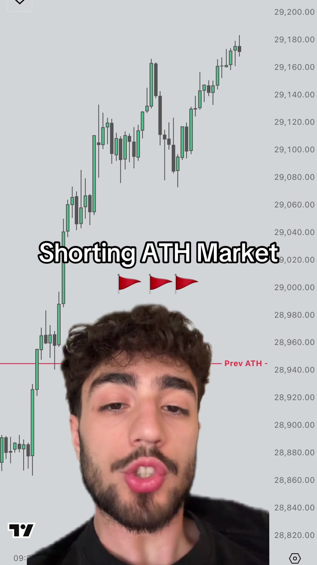 @GatieTrades