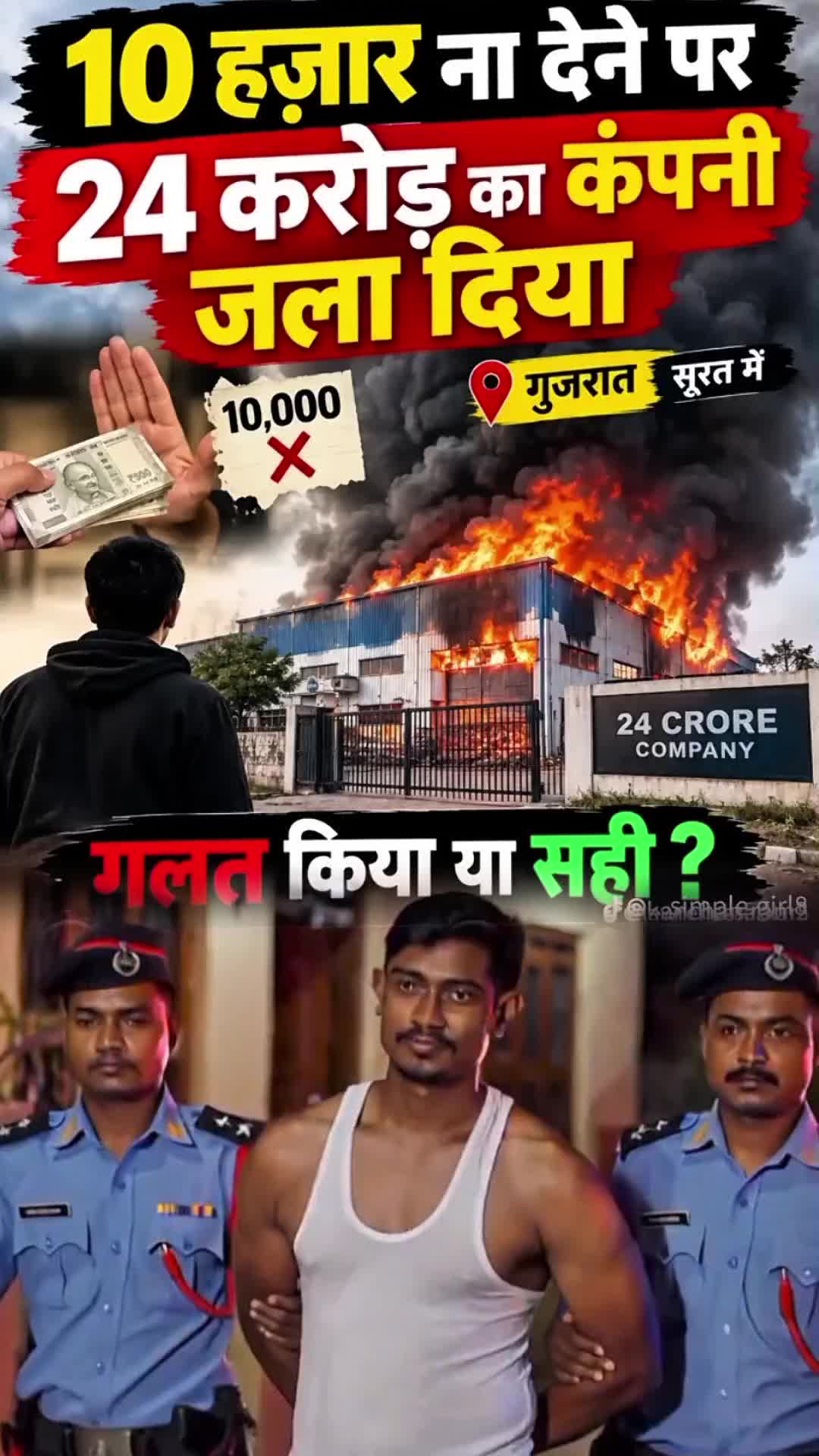 @Manish dubey