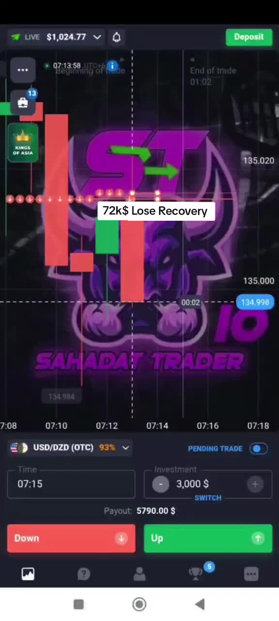 @Sahadat Trader 10