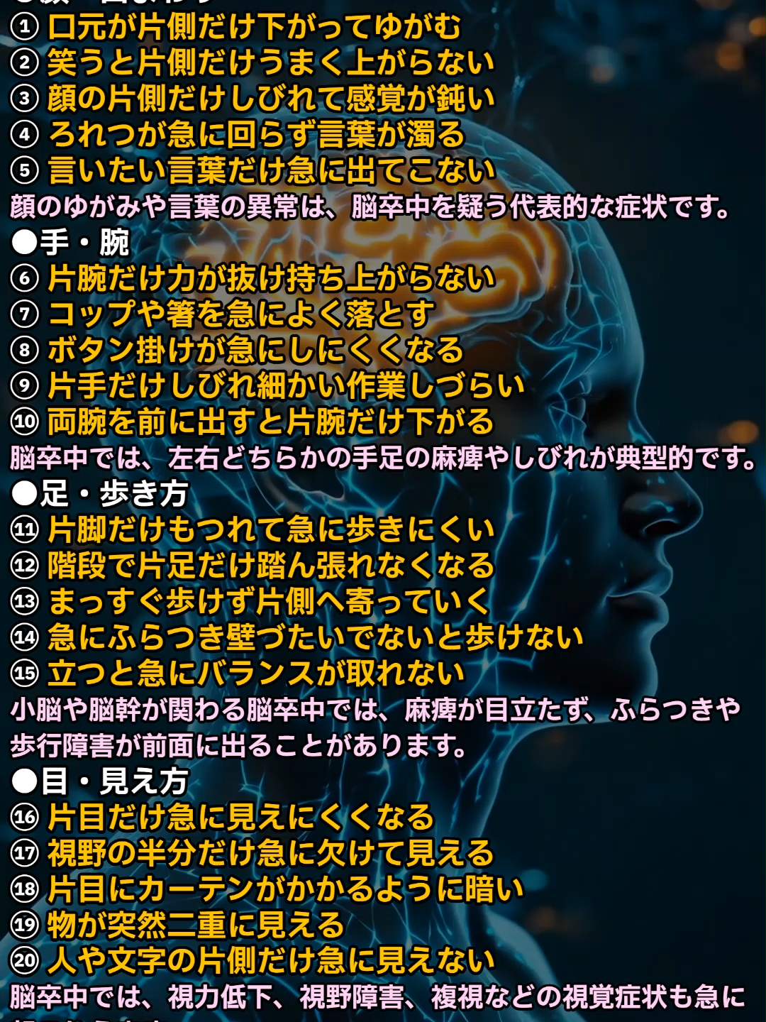 @よいち