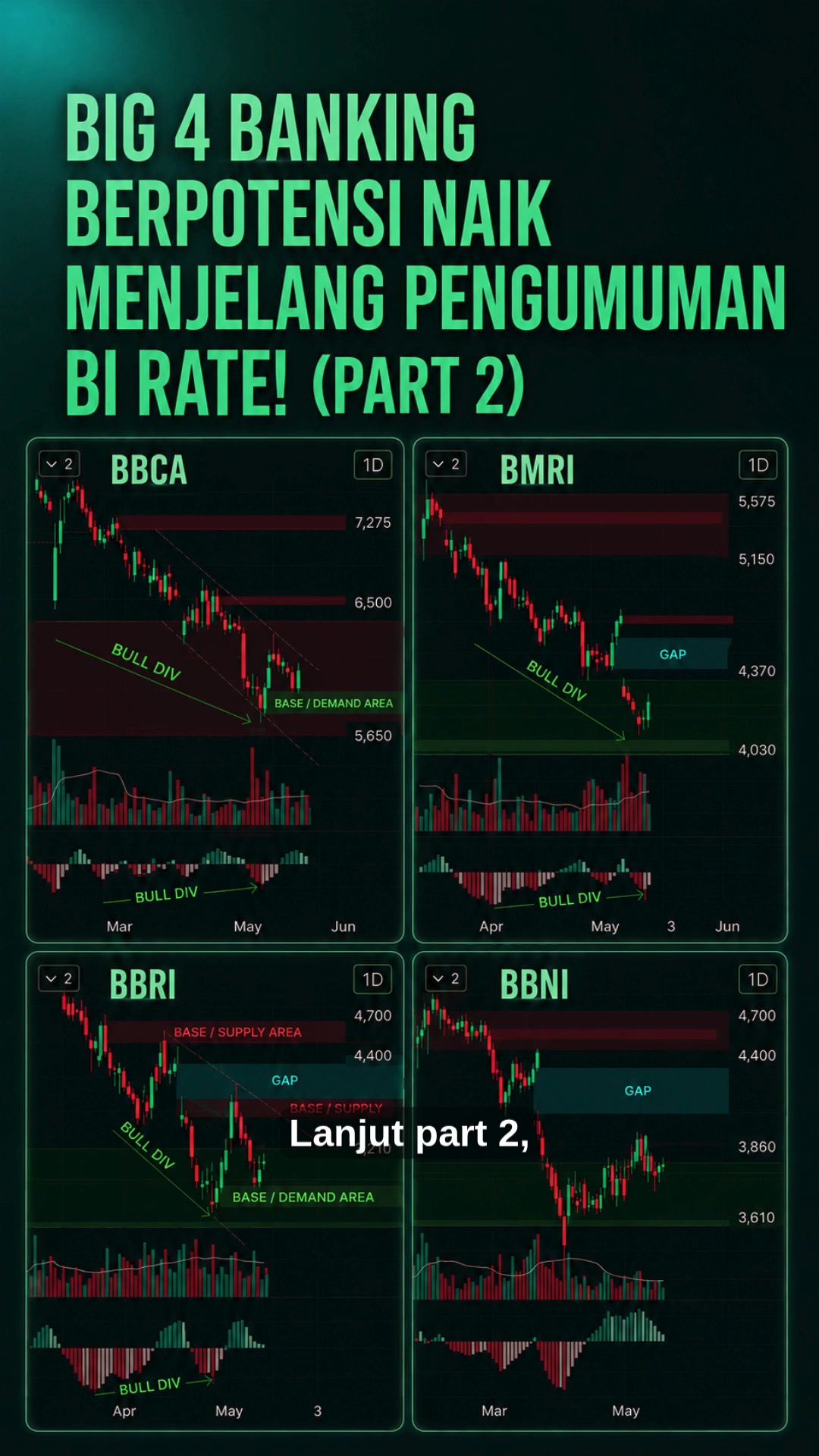 @Uptrend Trading