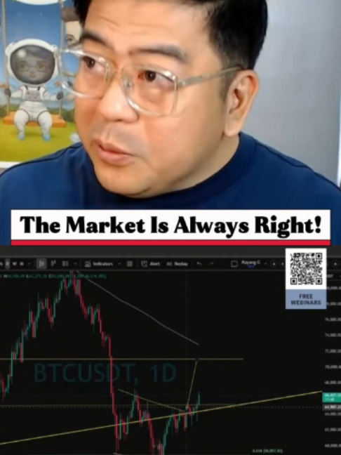 @Kuyang Gerome Crypto