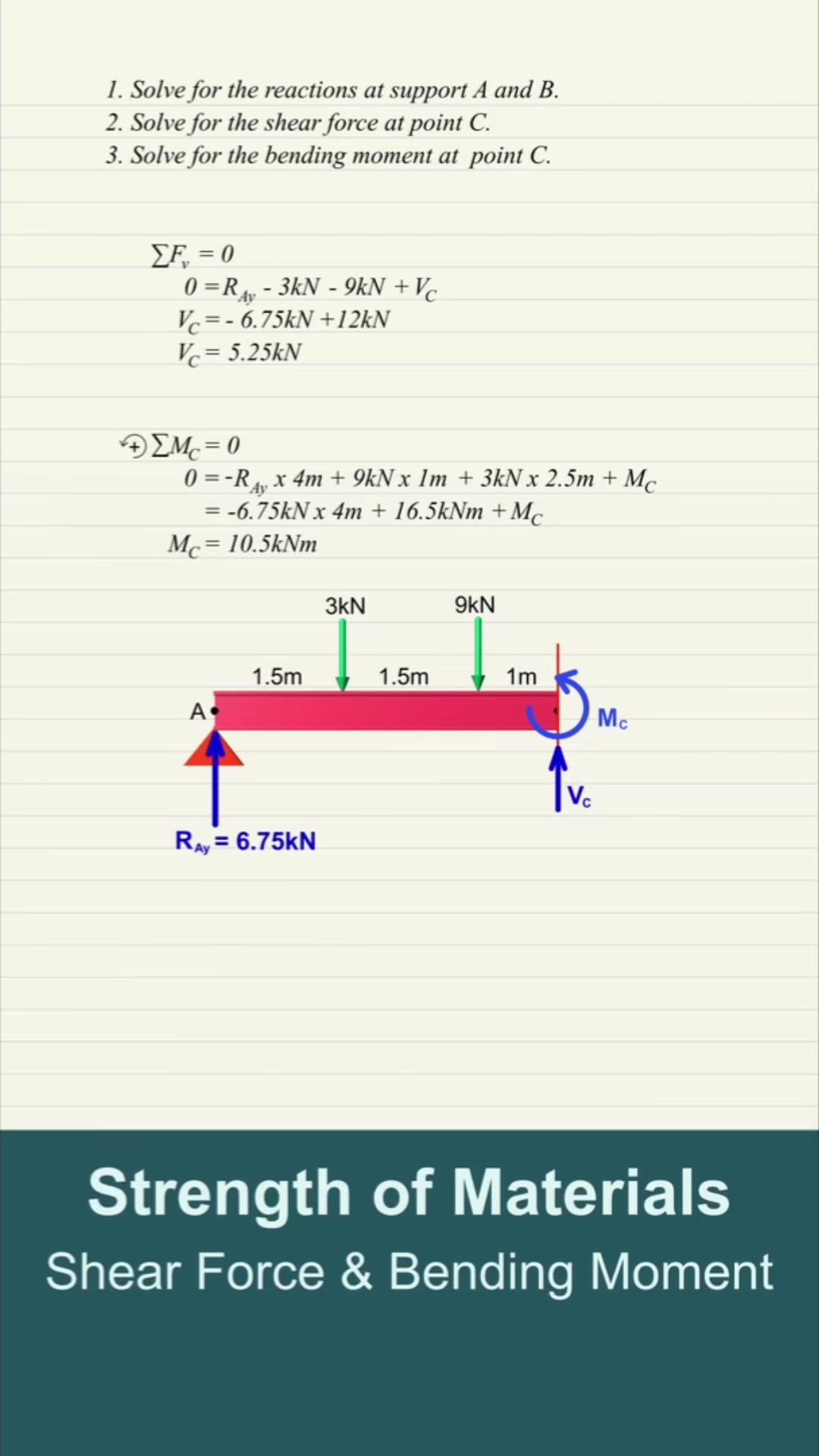 @dailyengineering