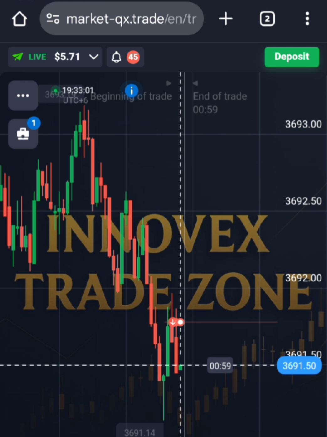 @QtxProTrader