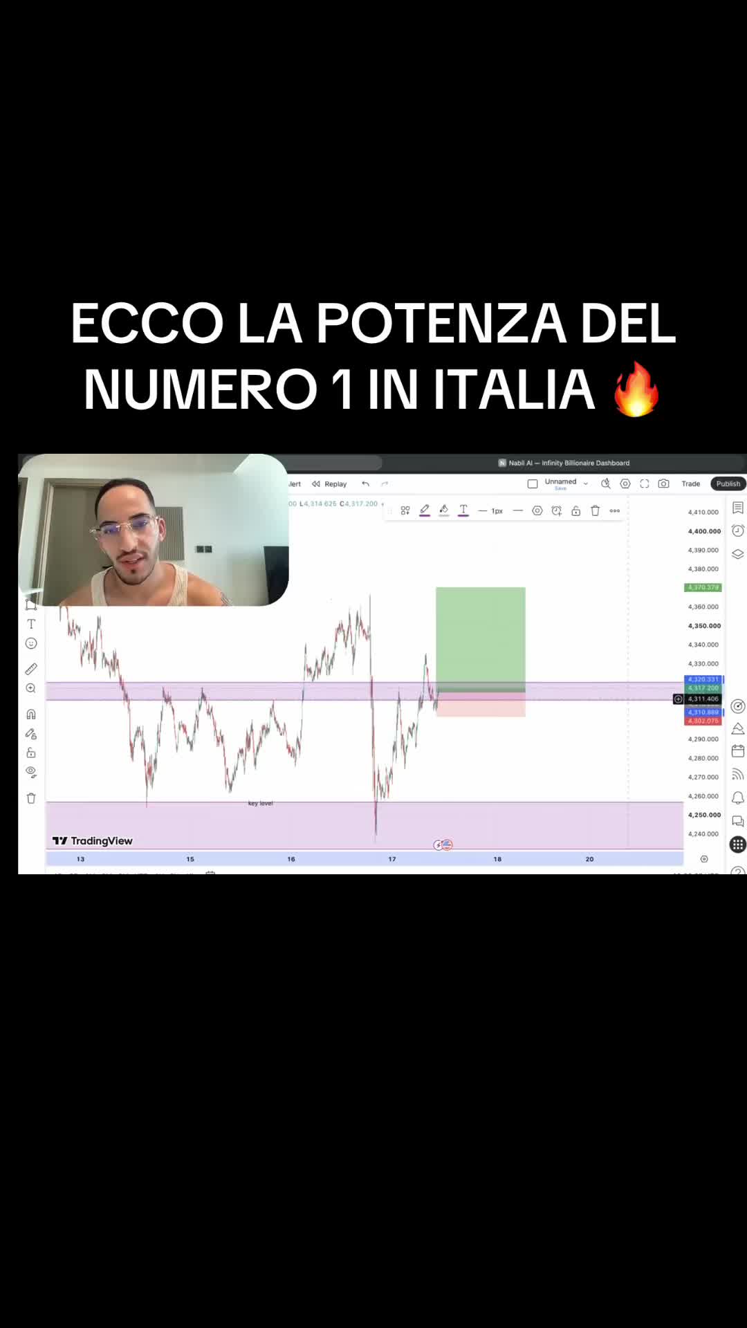 @unicocolossoforex
