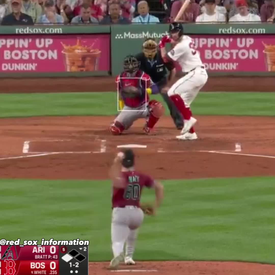 @Red_Sox_Information