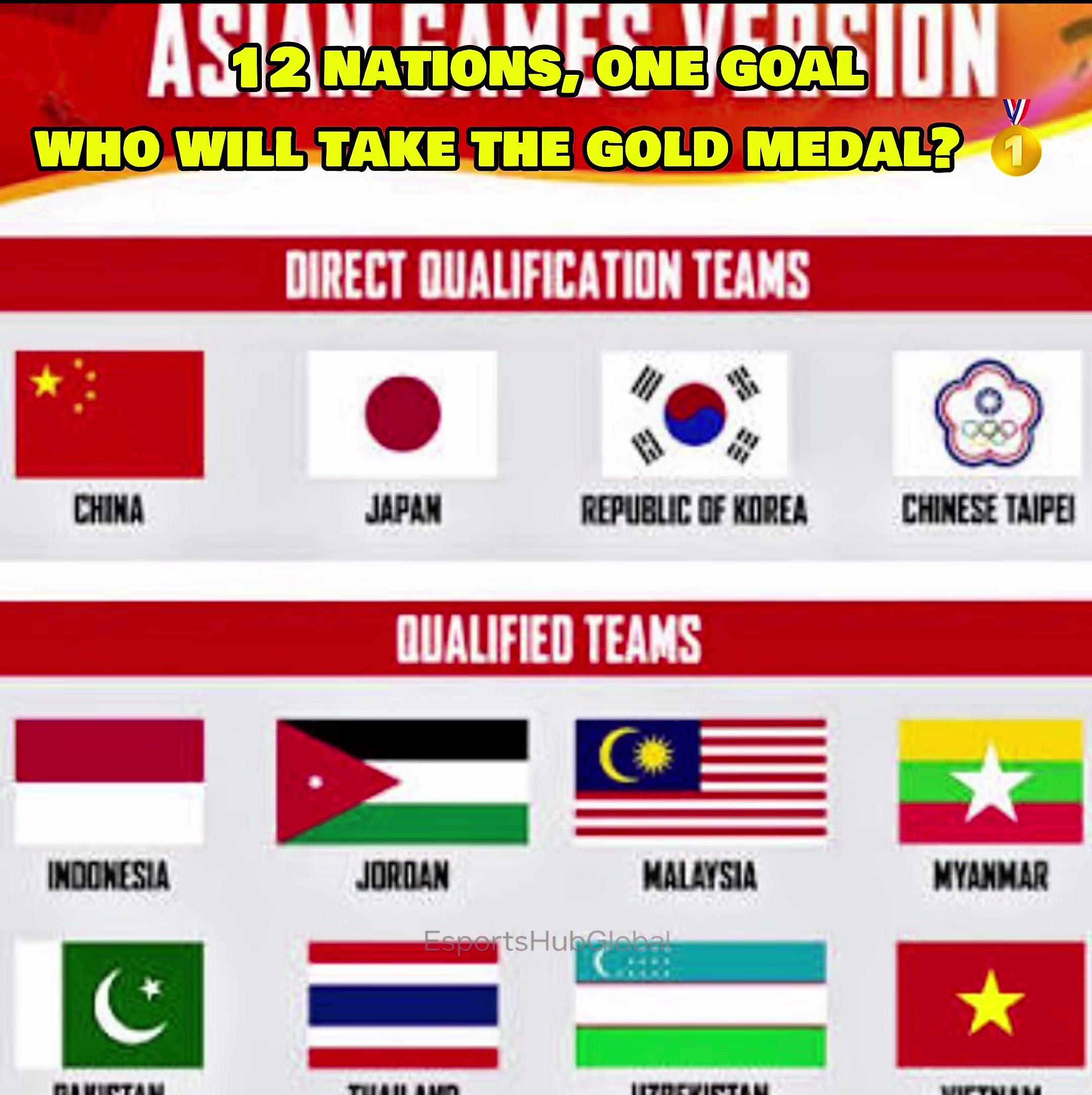 @esportshubglobal