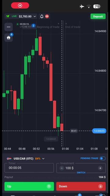 @Umair Trader