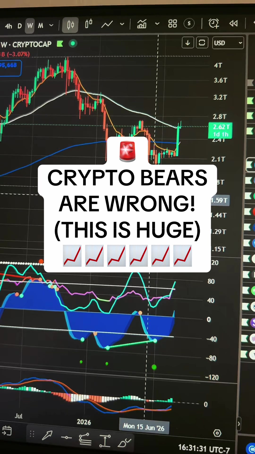 @Overkill Trading