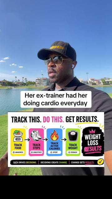 @Coach Eddie |FlexSweat