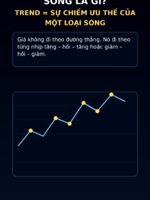 @ông già đầu tư 👴 bán sách