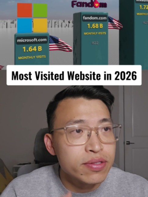 @Harley.Digital