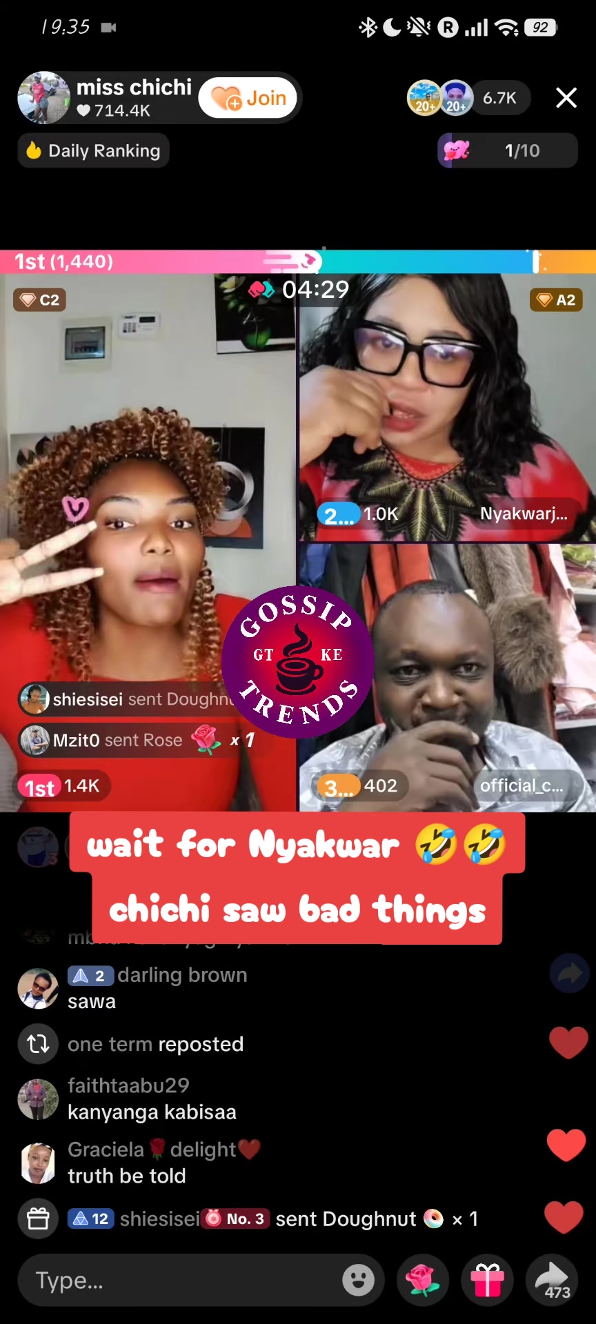 @Gossips trends_KE