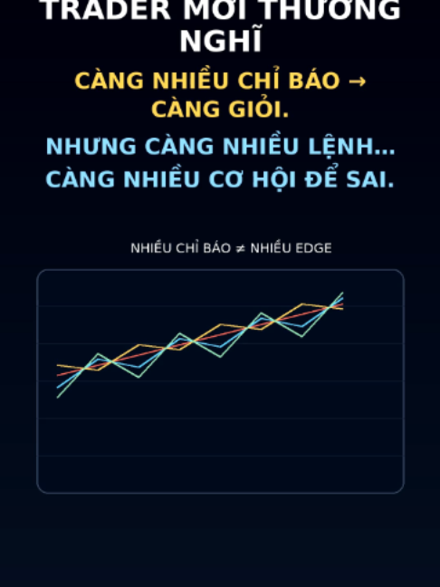 @ông già đầu tư 👴 bán sách