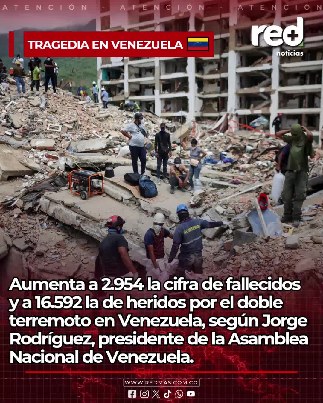 @Red+ Noticias