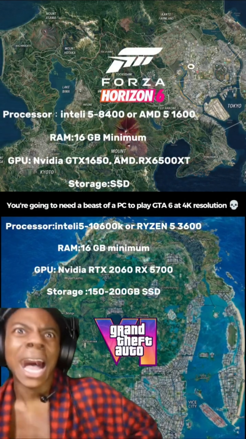 @GTA5ZONE