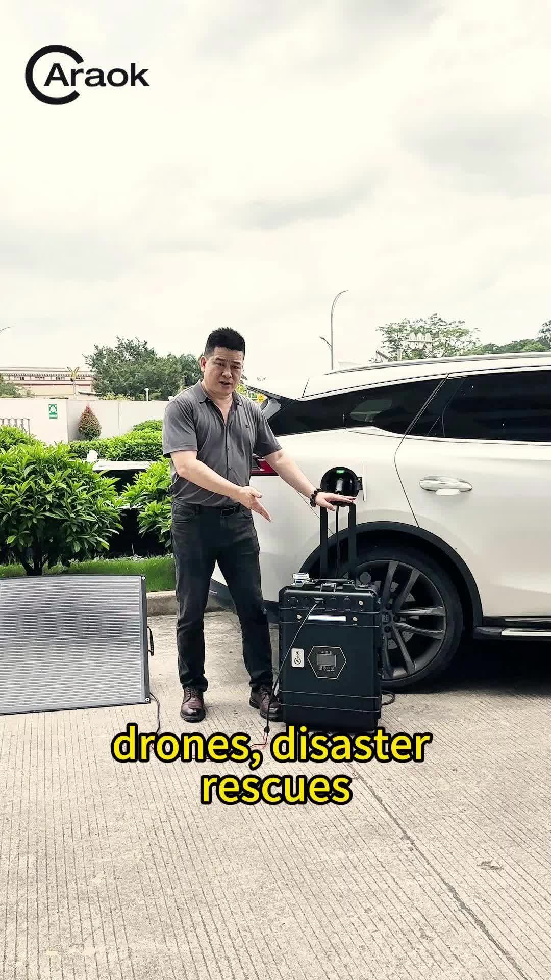 @Mobile EV Charger