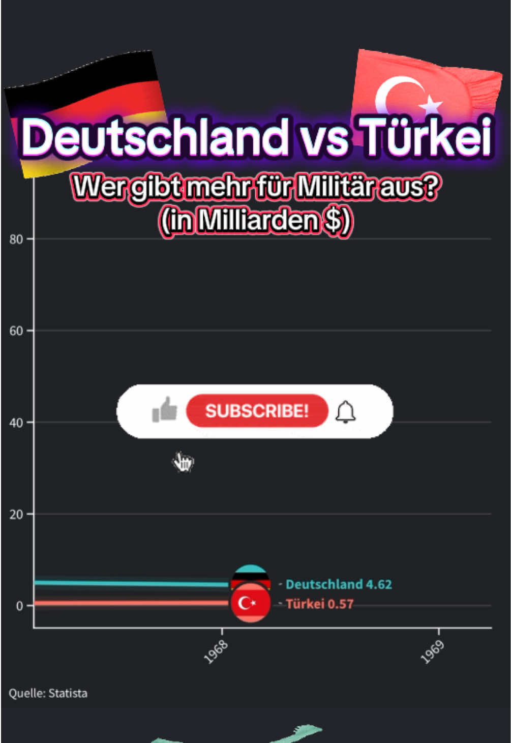 @DatenDuell DE