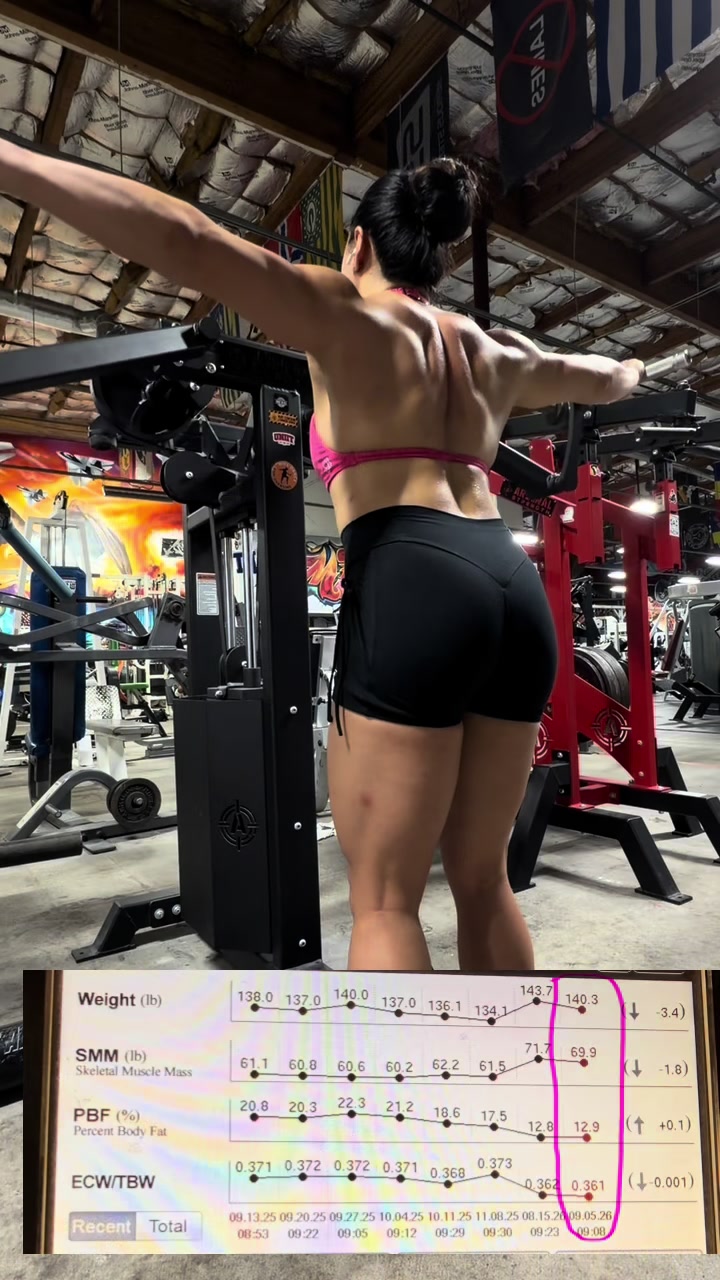 @Toni 💪🏽✨👠