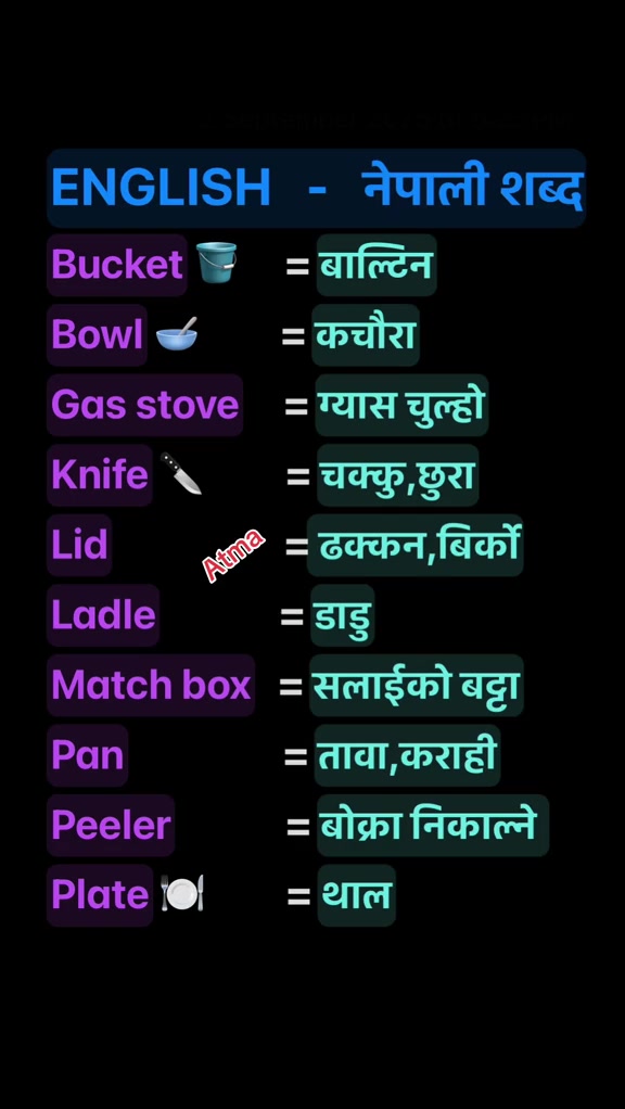 @Atmaram Dhungana