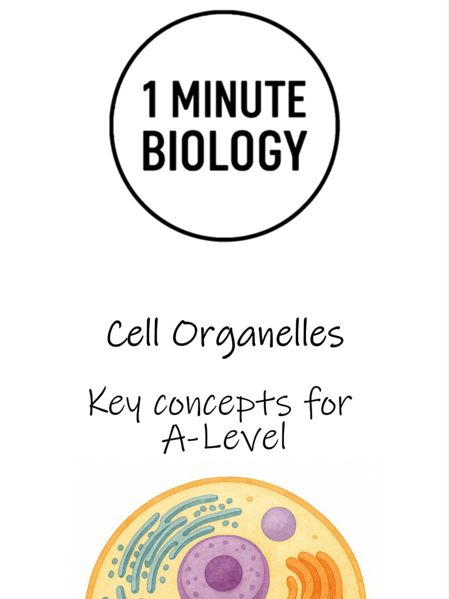 @CambridgeBiologyRevision