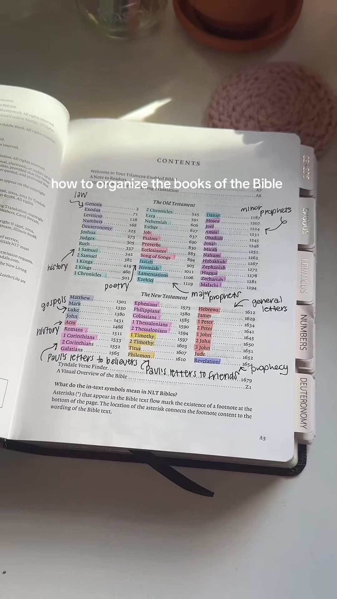 @the loving bible