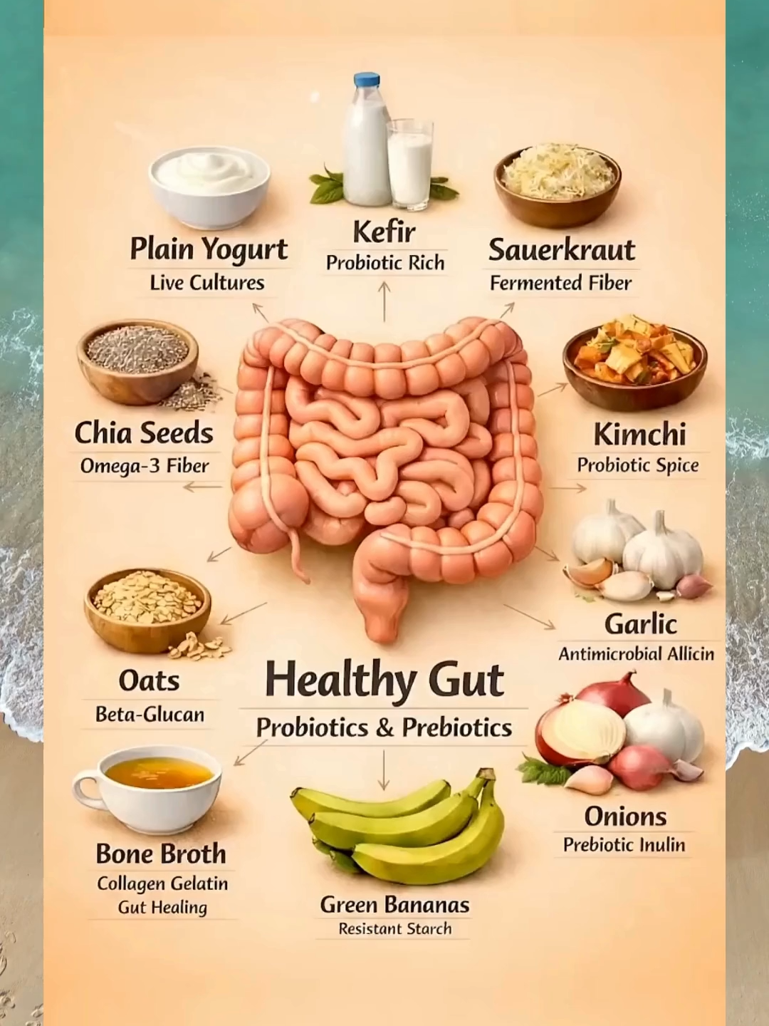 @beIN Healthly