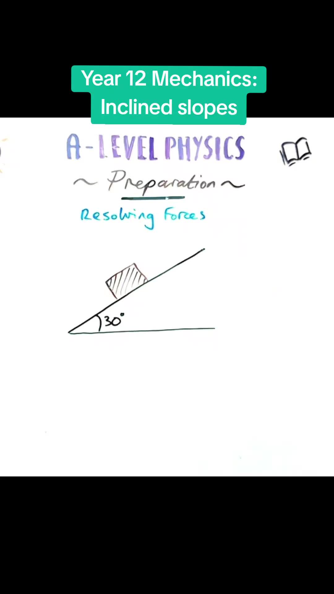 @Captain Physics A-Level