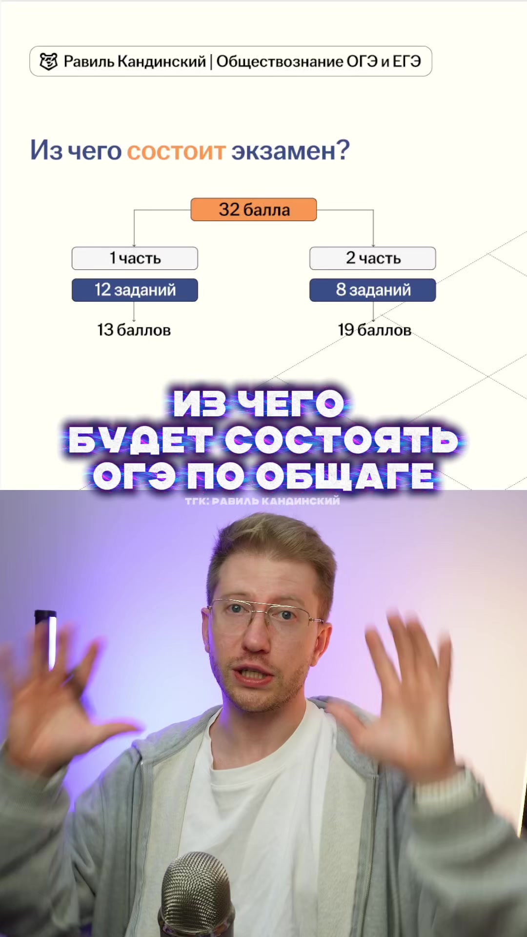 @тгк: Равиль Кандинский