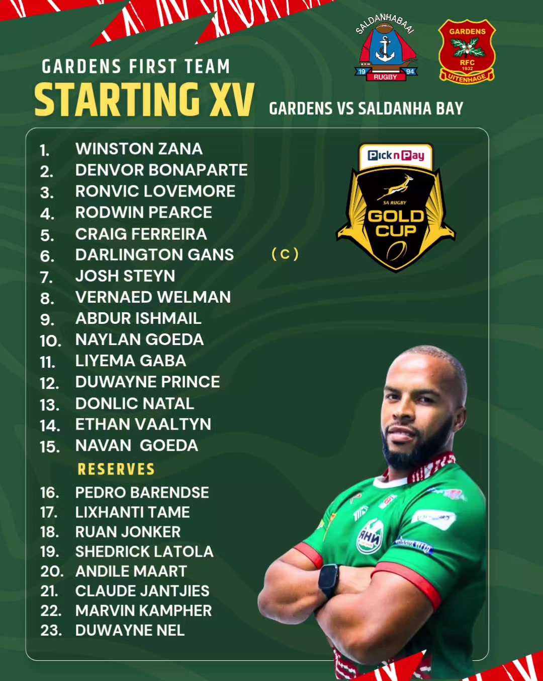 @gardensrugbyclub