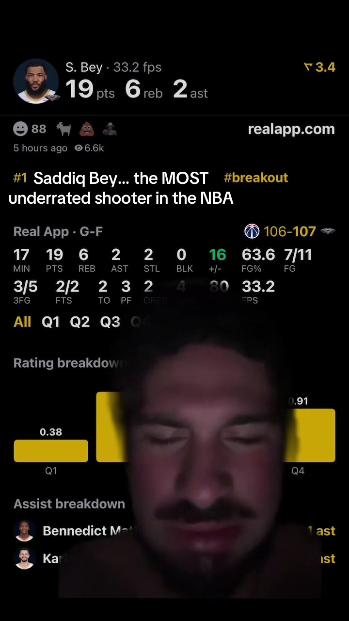 @Off The Cuff NBA