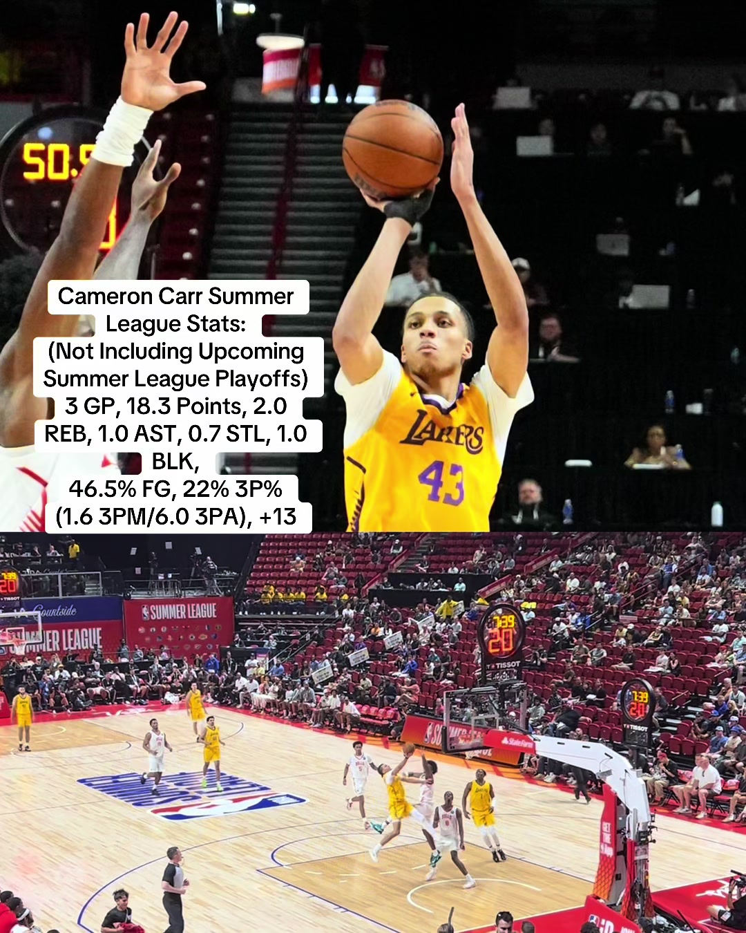 @lakersvortex