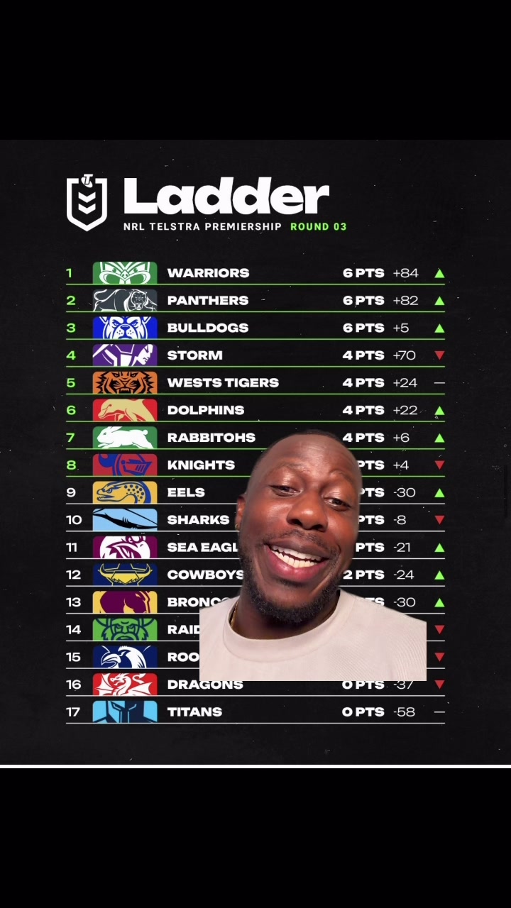 @Olantekkers