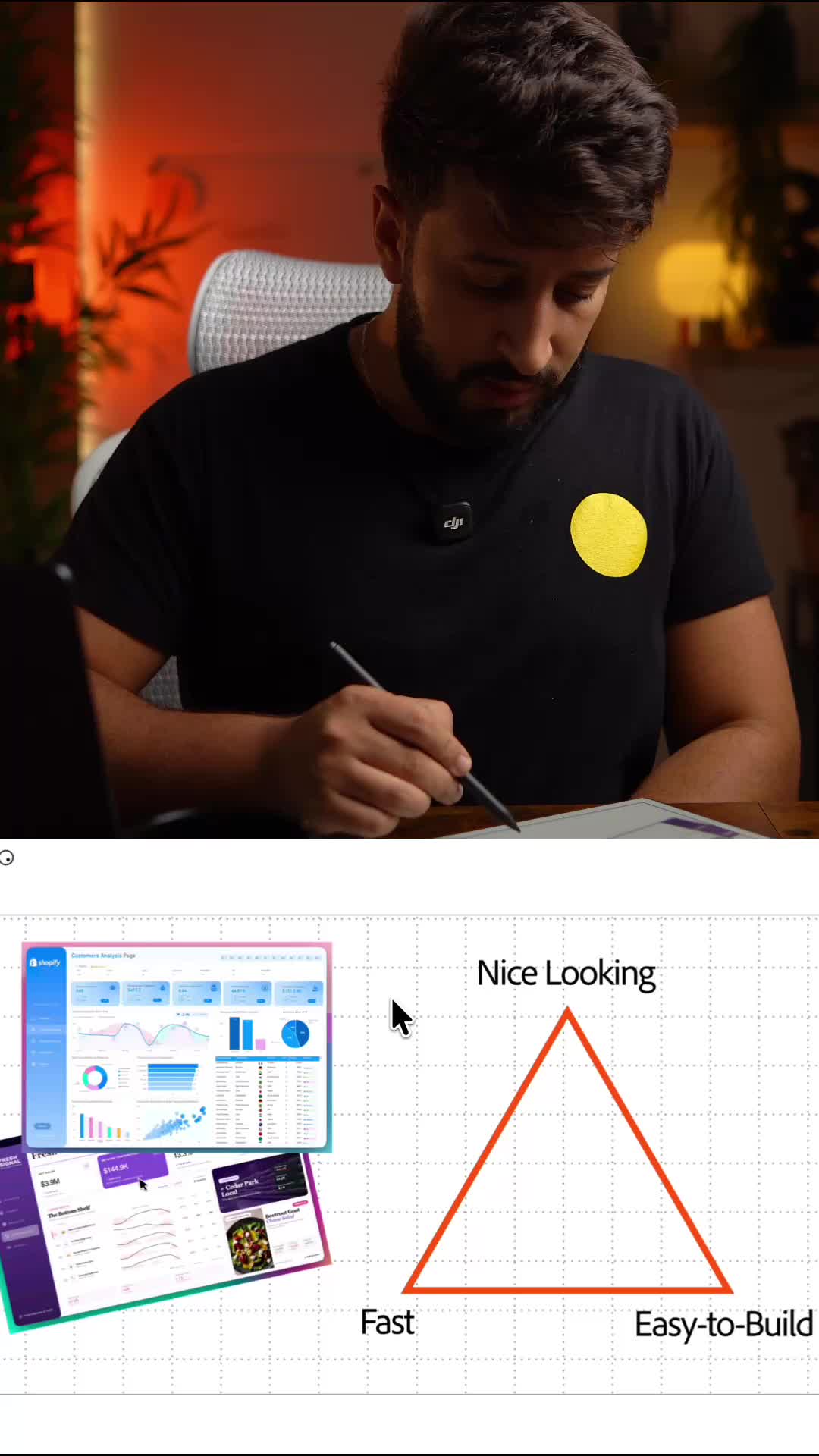 @Mouad | Power BI For Everyone