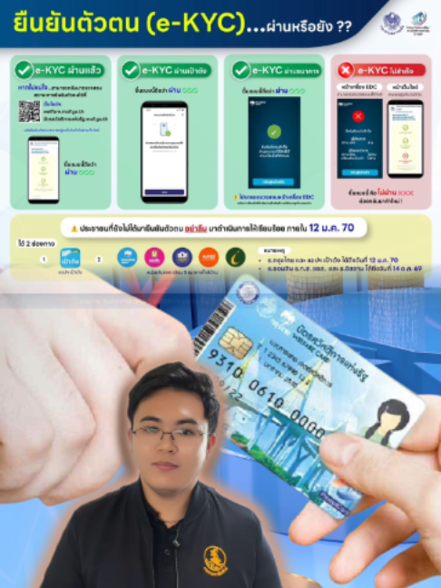 @NBT NAKHONSITHAMMARAT
