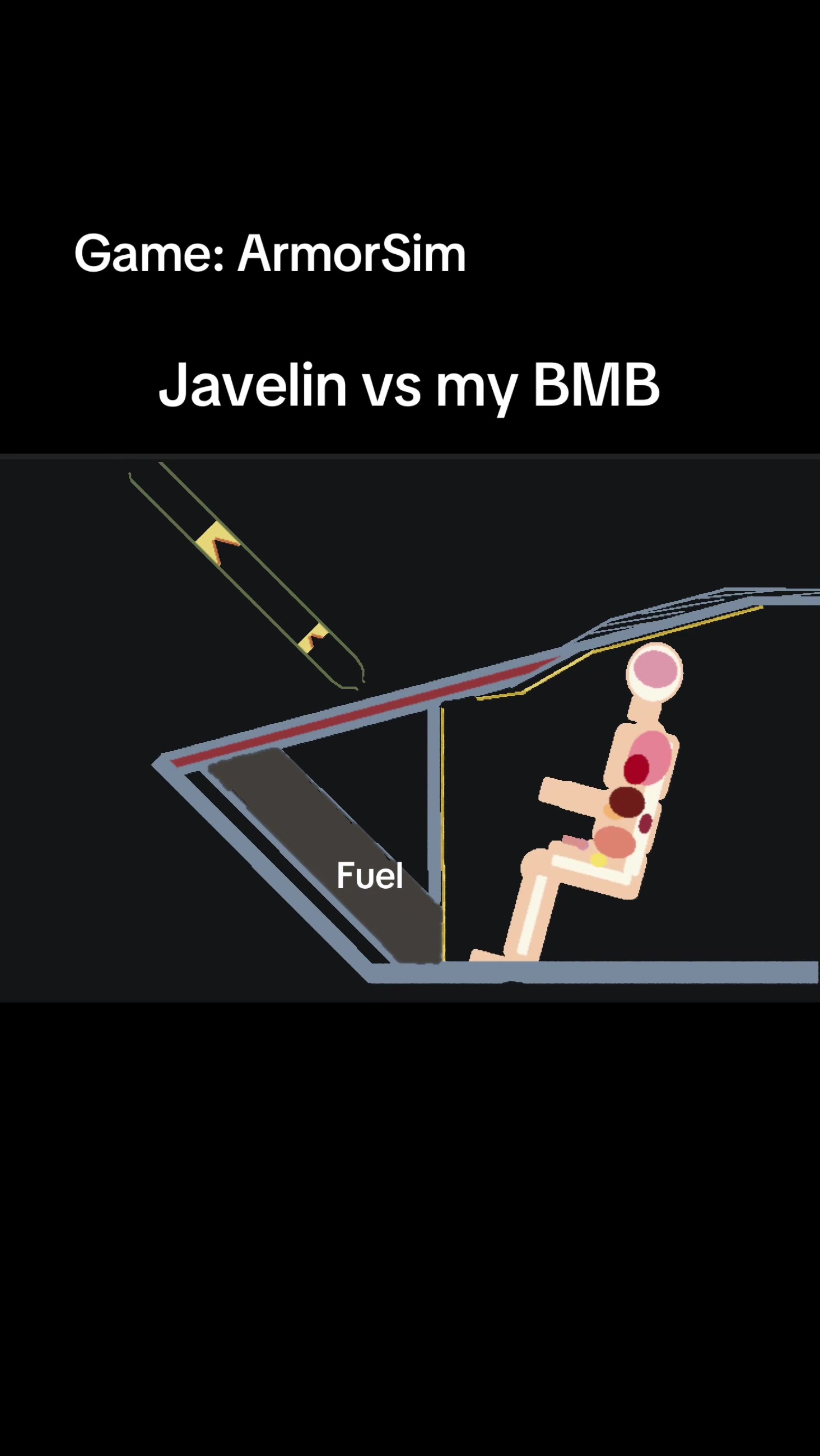 @Galimov Dynamics
