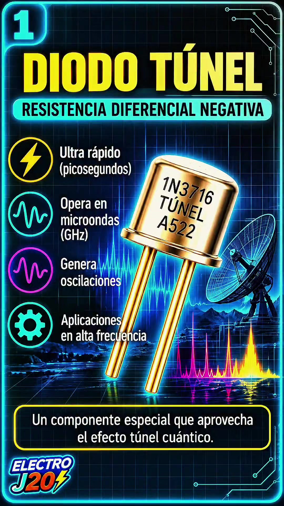 @Electro J20